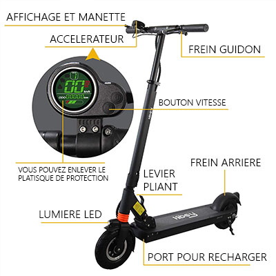 Trottinette électrique HIBOY S1 pas cher notre avis